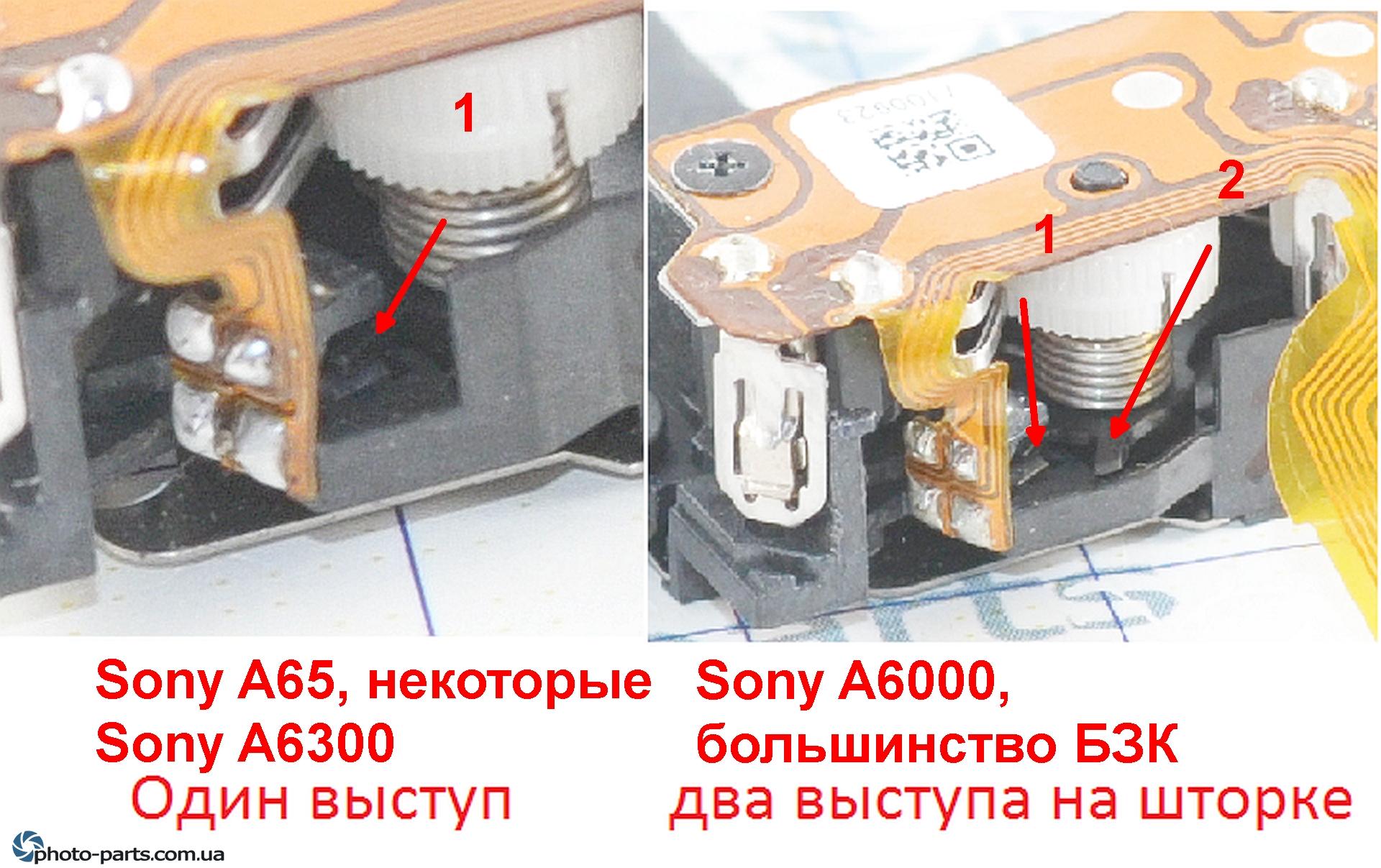 Объектив/шахта Sony (H094-T4), AFE-3032 shutter